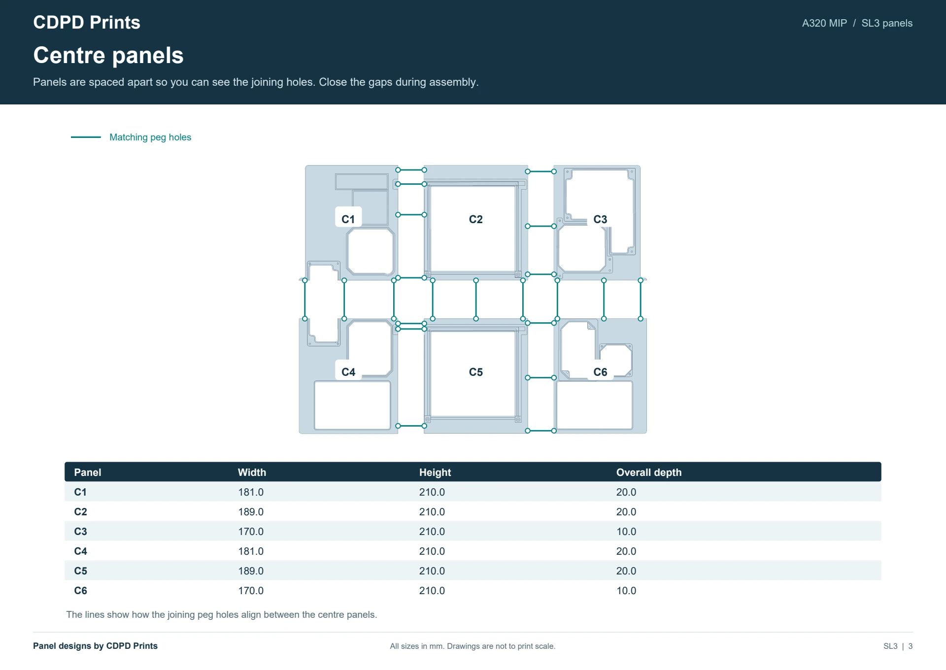 SL3 centre panel dimensions and peg connections