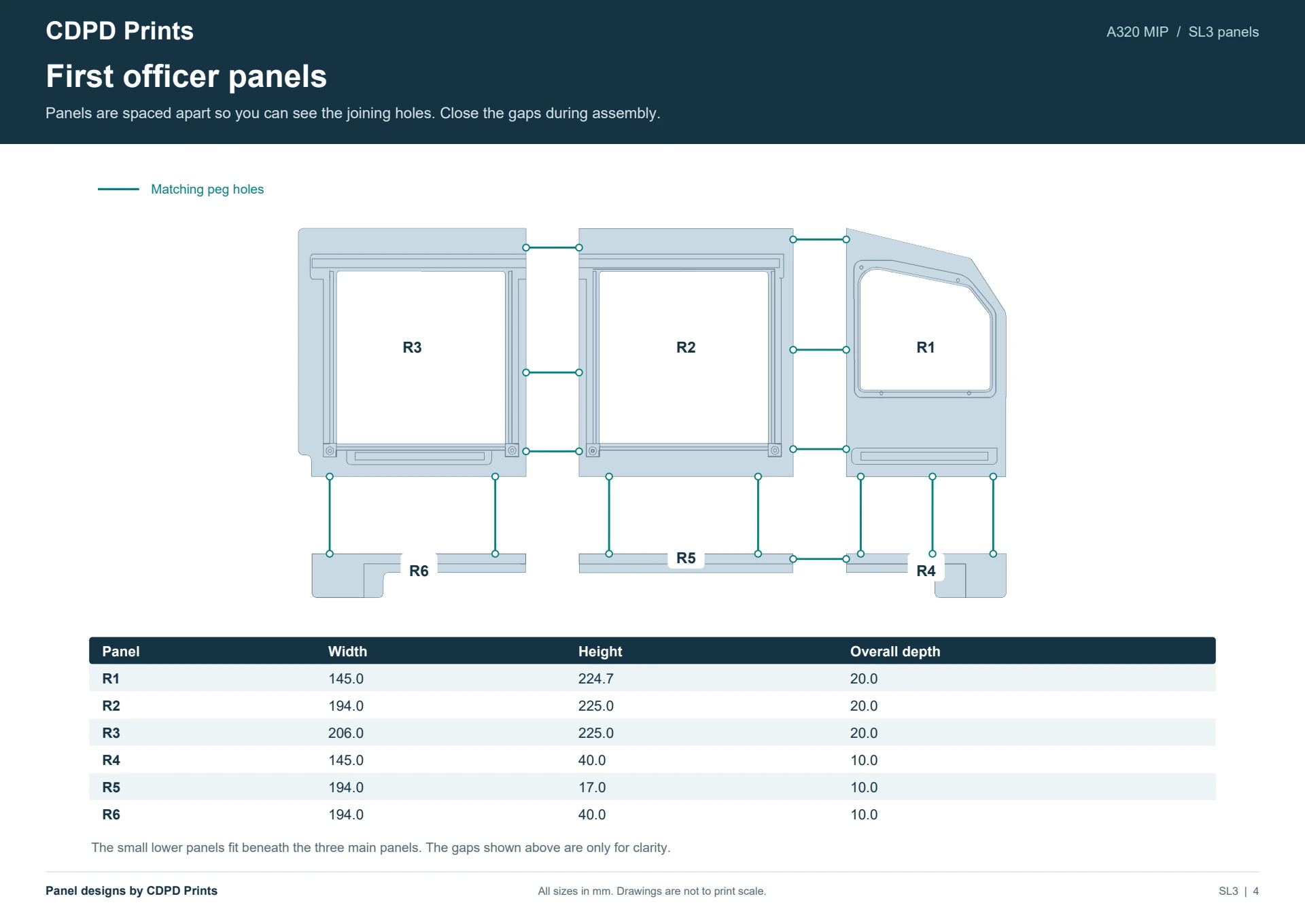 SL3 first officer panel dimensions and peg connections