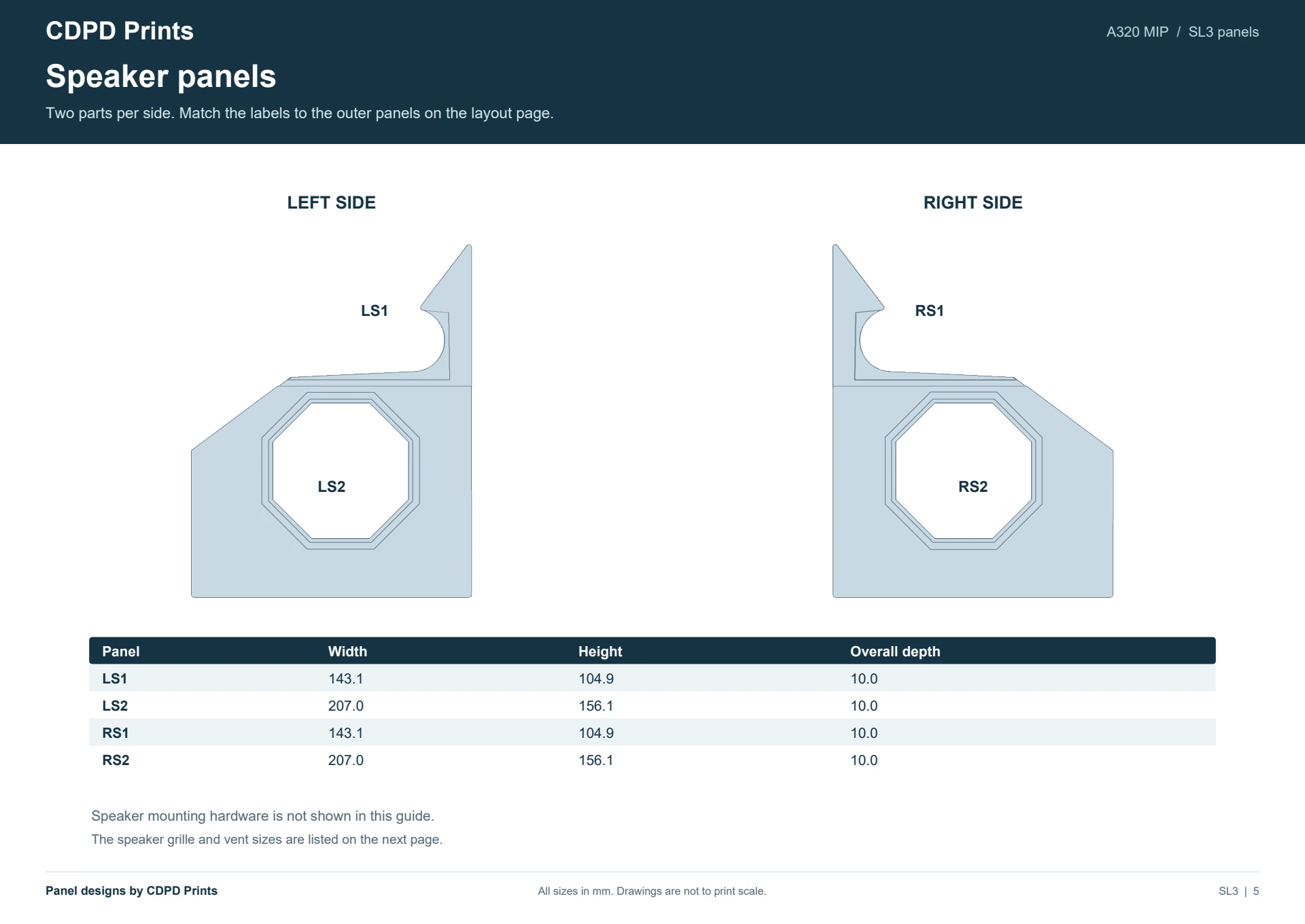 SL3 speaker panel dimensions