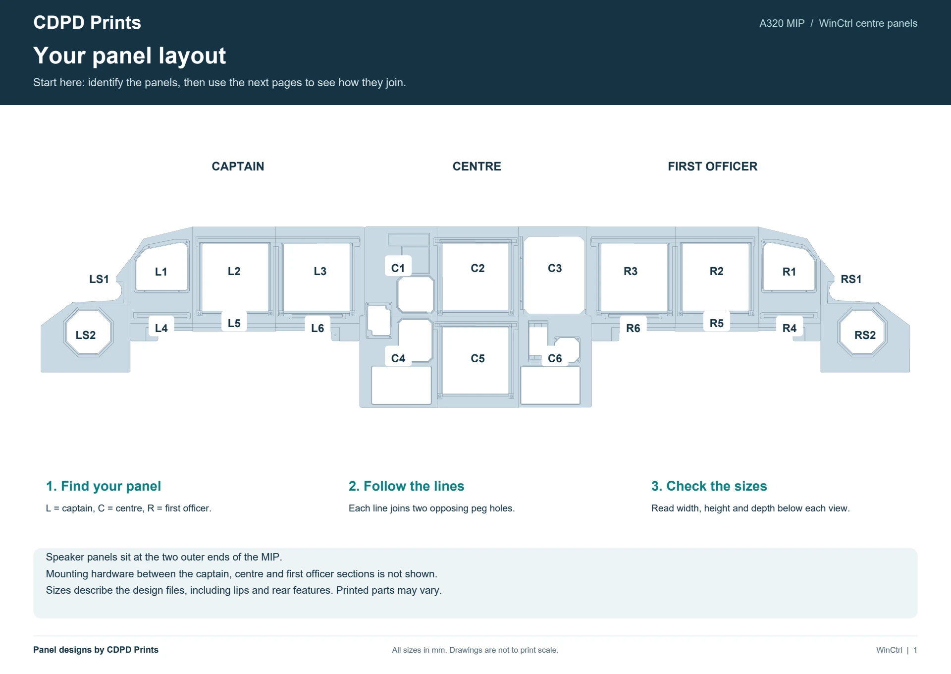 WinCtrl A320 MIP full panel layout