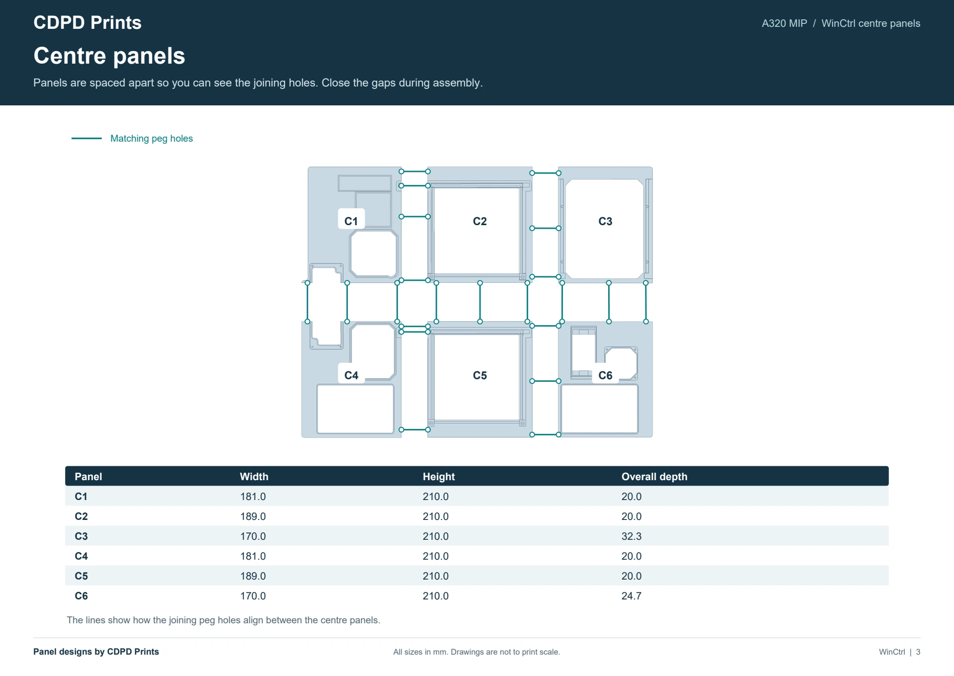 WinCtrl centre panel dimensions and peg connections