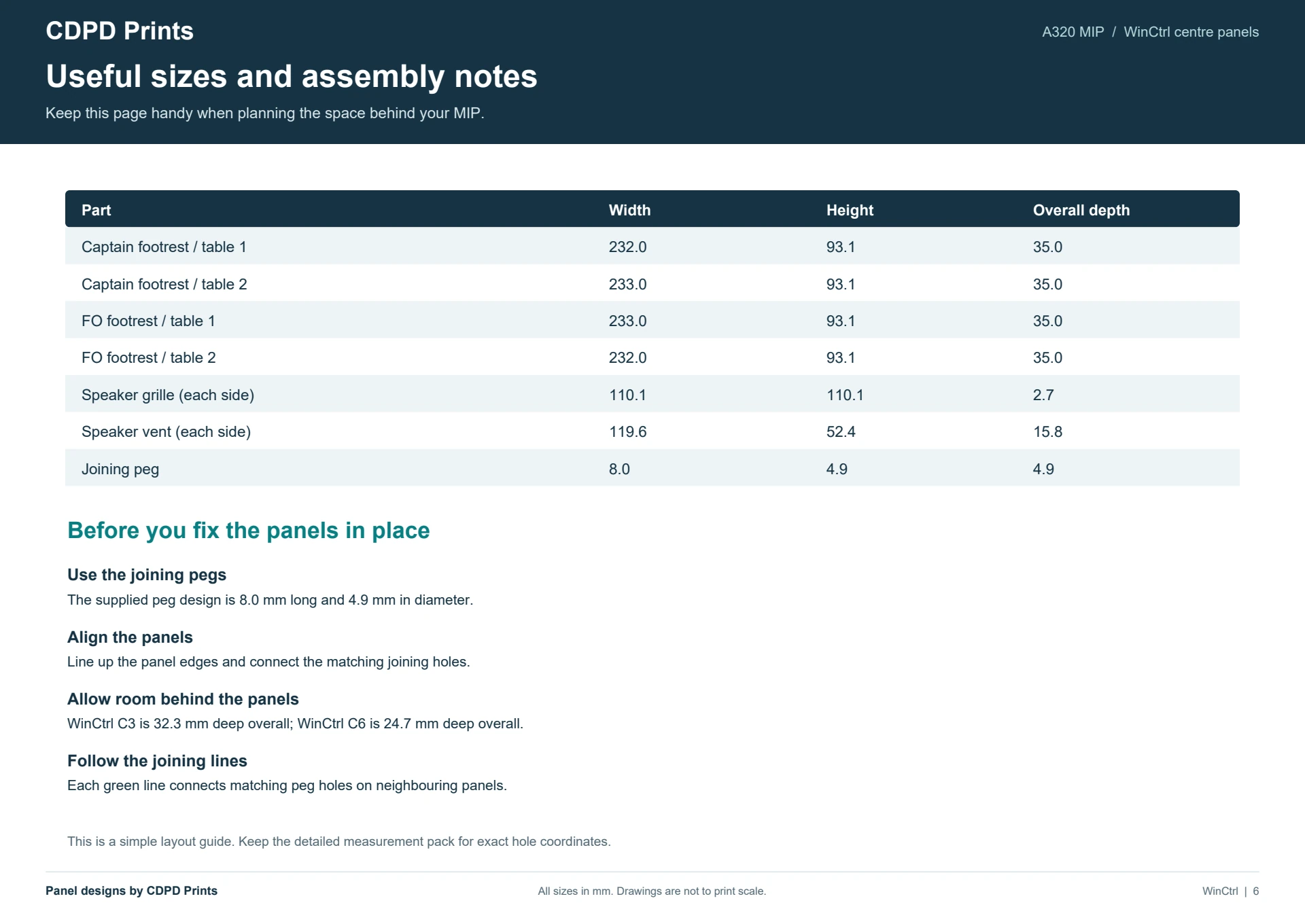 WinCtrl useful sizes and assembly notes
